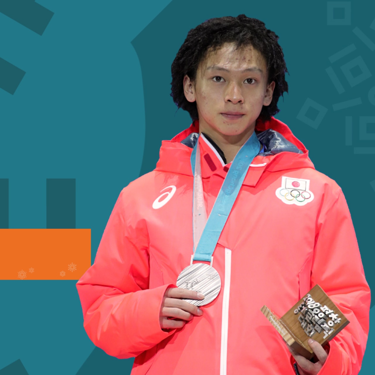 平野步梦 我的平昌集锦