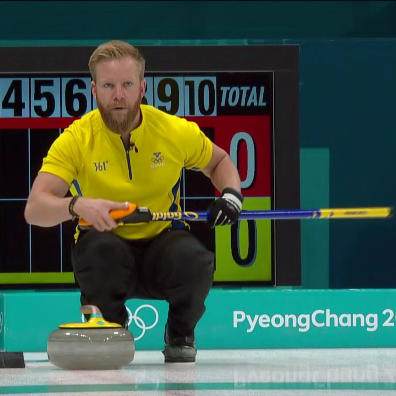 Den V Swe Round Robin Men S Curling Pyeongchang 18 Replays