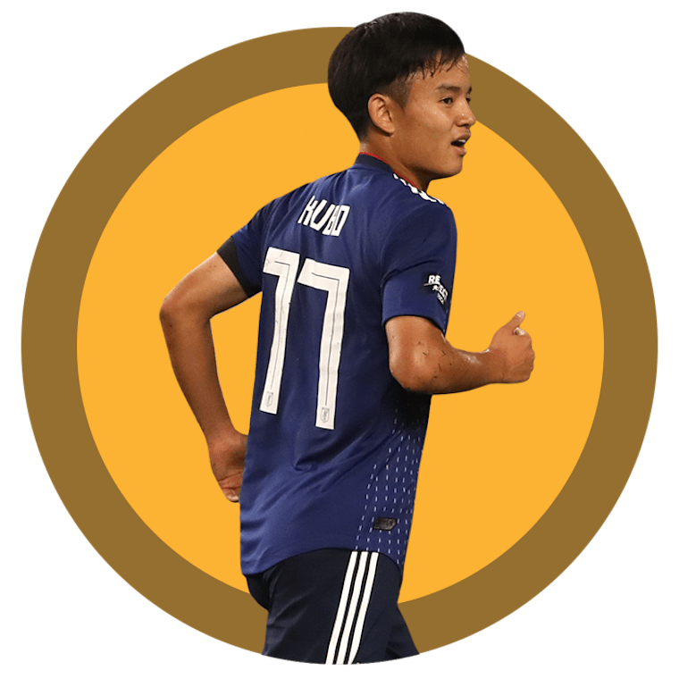 takefusa kubo jersey