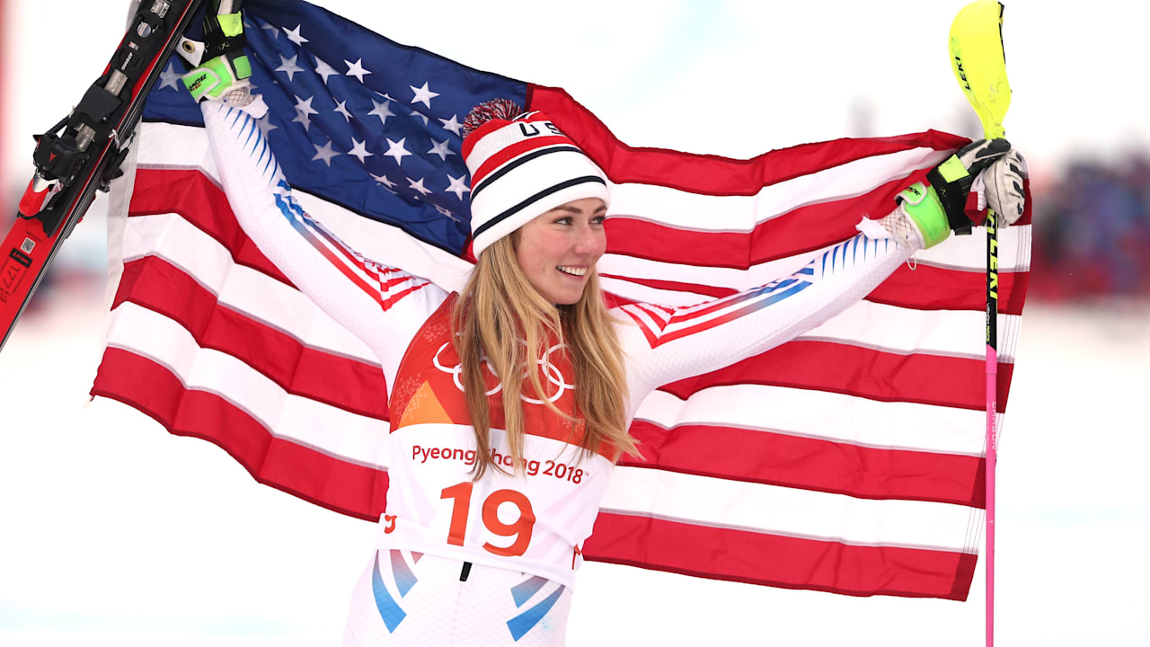 Preview Of The Are 2019 Fis Alpine World Ski Championships