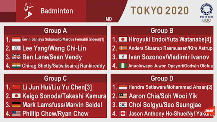 Olympics draw badminton XXXII Tokyo