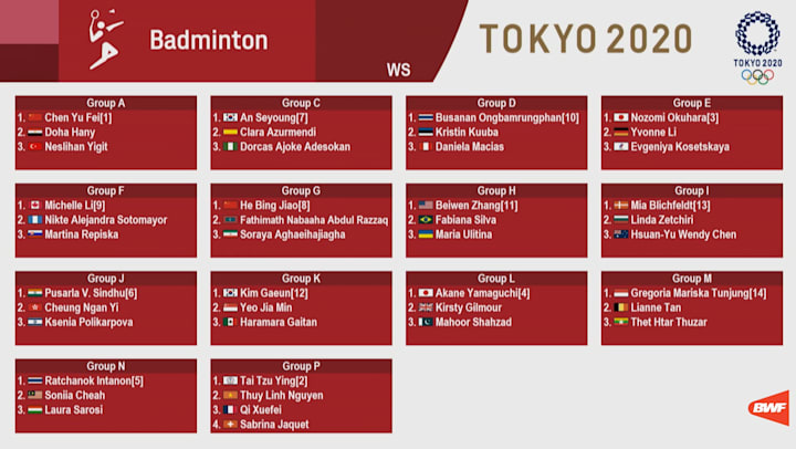 Olympic badminton schedule 2021