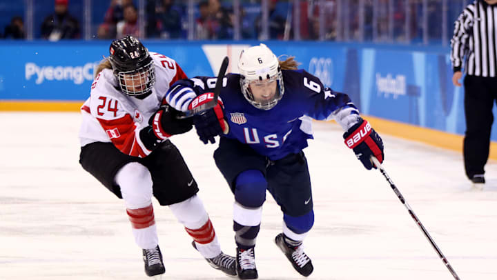 Usa Vs Canada Womens Olympic Hockey