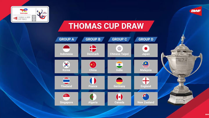 Thomas and uber cup 2021 results