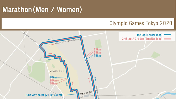 Revised Tokyo 2020 Marathon Course Approved Olympic News