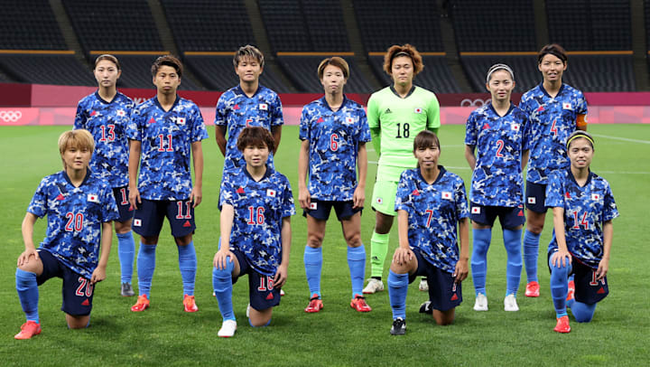 1月24日 Afc女子アジア杯インドgs第2戦の日程 放送