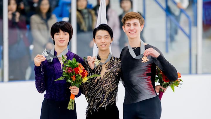 Mixed Returns For Skate Stars Ahead Of Grand Prix Season
