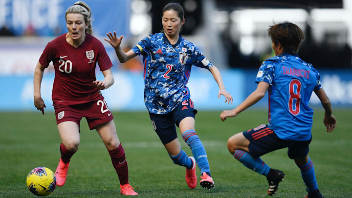 å¥³å­ã‚µãƒƒã‚«ãƒ¼ æ—¥æœ¬ã‚µãƒƒã‚«ãƒ¼å