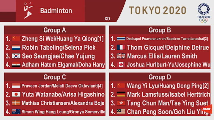 2020 badminton tokyo olympics