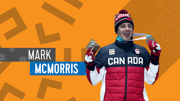 Pyeongchang 2022 Schedule Mark Mcmorris's Schedule At Beijing 2022 Winter Olympics