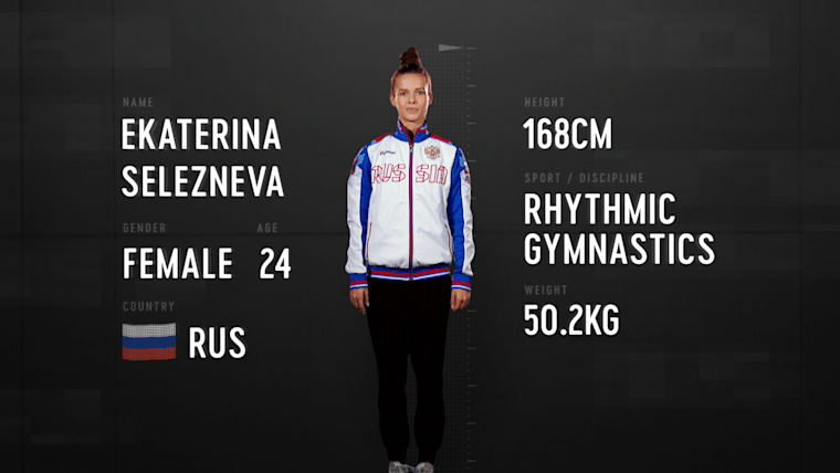 Overview - Rhythmic Gymnastics | Junior World Championships | Cluj-Napoca