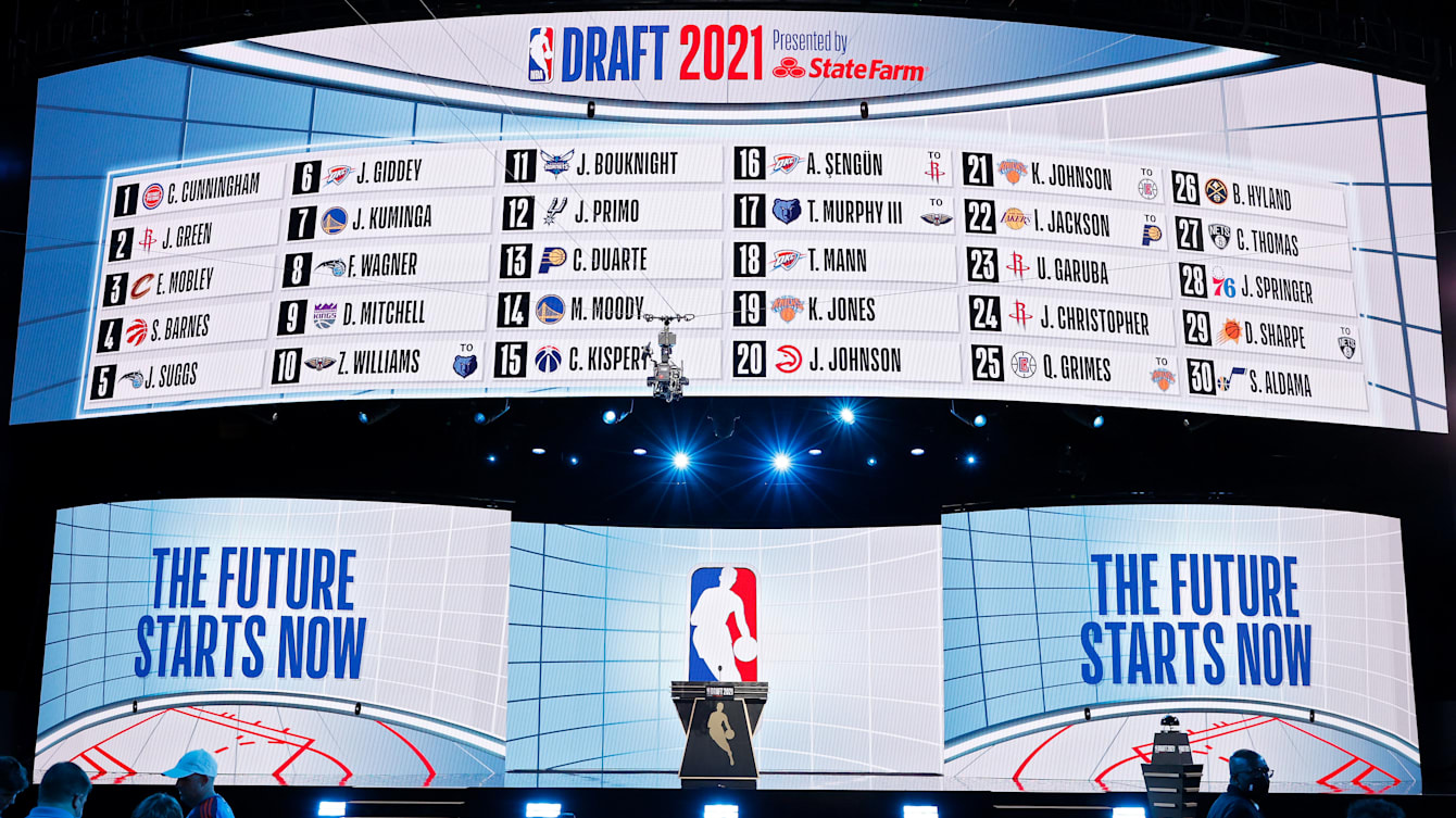 NBA Circles July 29 for 2021 Draft Night - Blazer's Edge