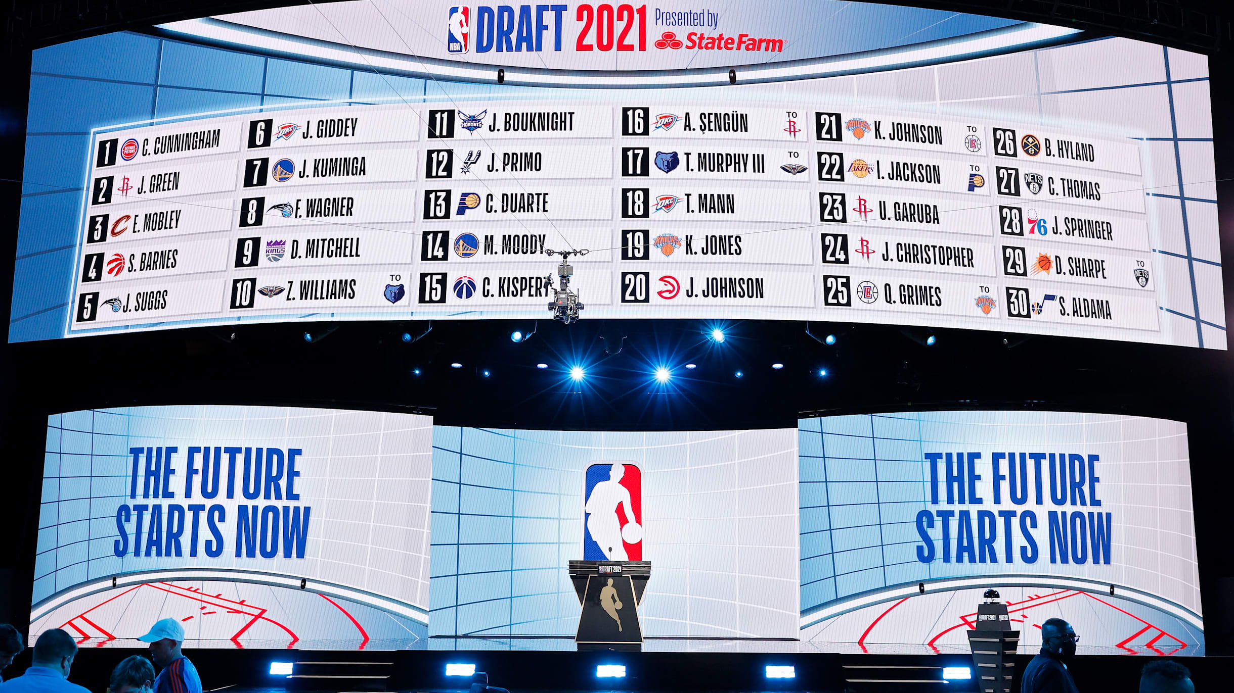NBA Draft AndrinaLaud