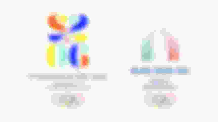 SUMMER OLYMPICS 2026 HOST visual data 3