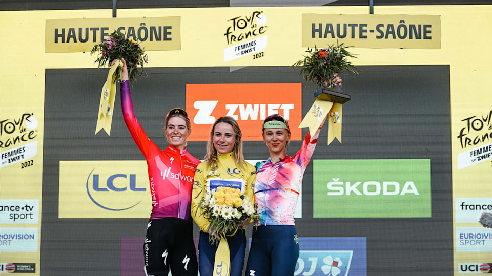 Tour de France Femmes 2023 preview Full schedule and how to watch live women