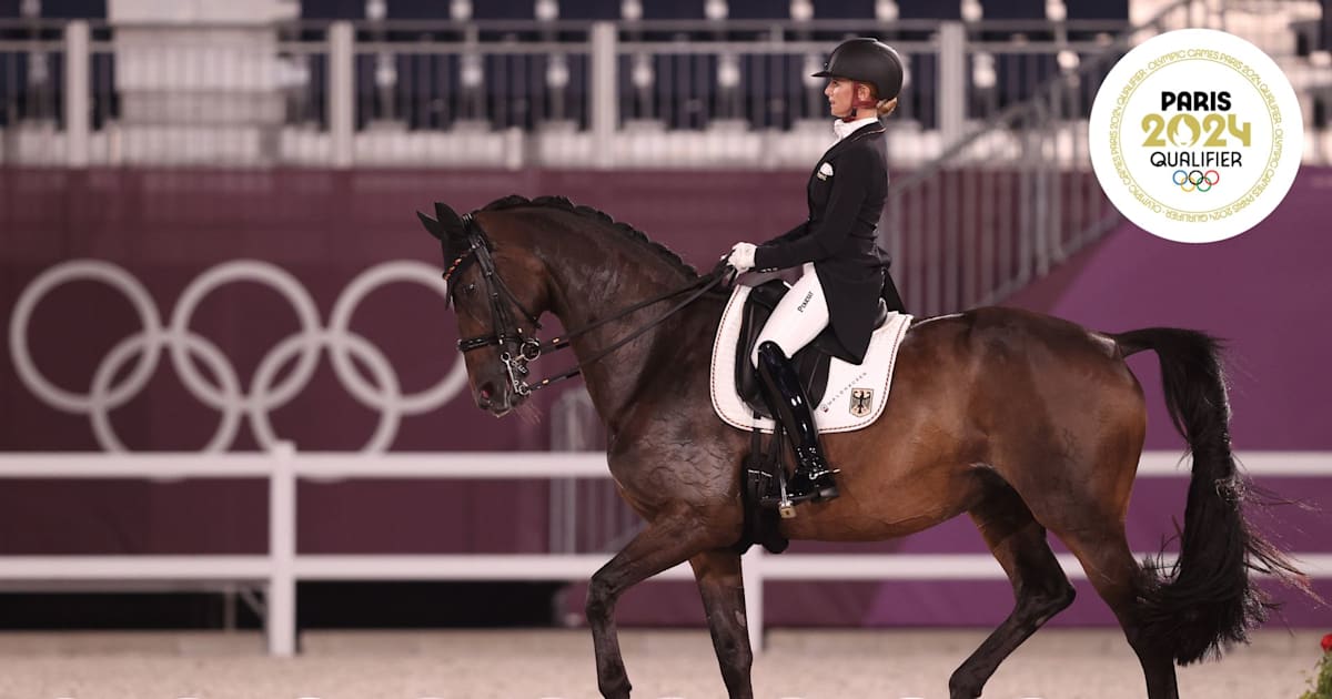 How to qualify for equestrian dressage at Paris 2024. The Olympics