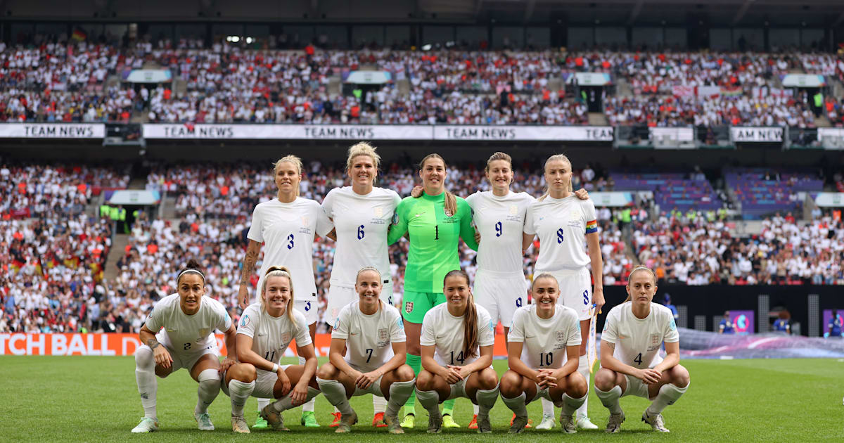 England squad for FIFA 2023 World Cup complete list