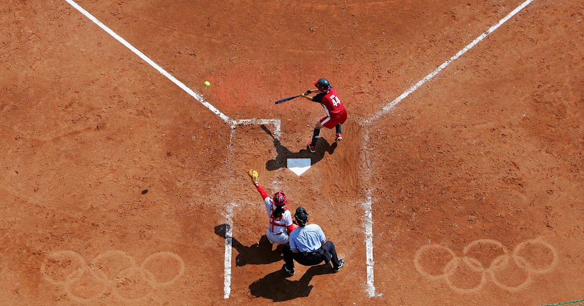 Women’s Softball Asia Cup 2023 Get schedule and watch live streaming