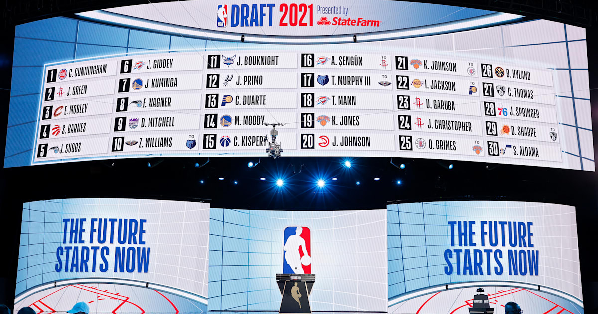 2025 NBA Draft Lottery Date and time, how it works, order and odds