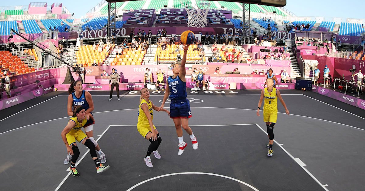 Objetivo París 2024 el sistema de clasificación del baloncesto 3x3