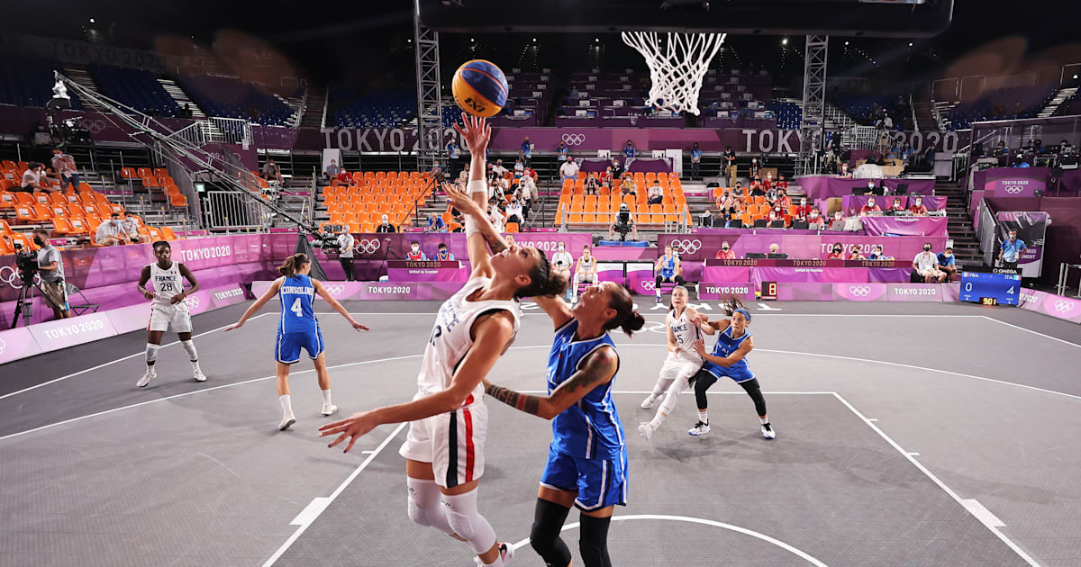 Comment se qualifier pour Paris 2024 en basketball 3x3 Le système de