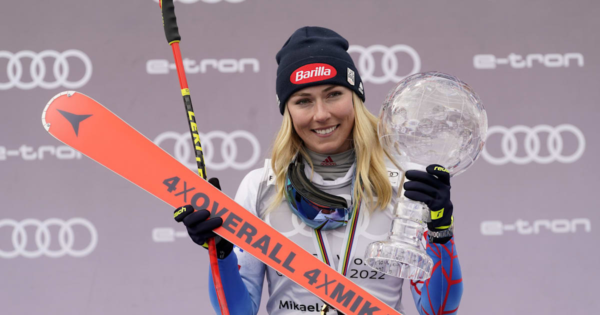 Alpine Skiing World Cup 2023 Calendar Sf2Cxxe4Bwuwzm