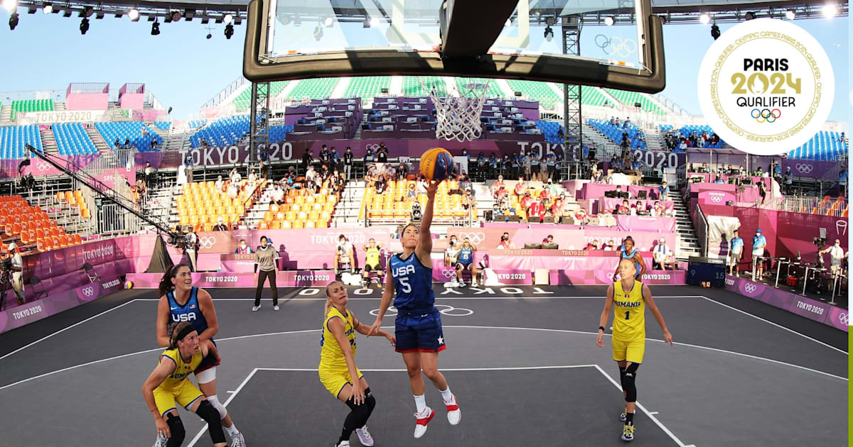 How to qualify for 3x3 basketball at Paris 2024. The Olympics