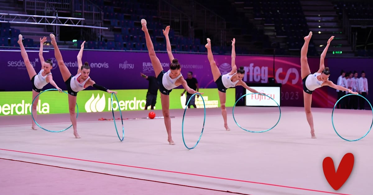 World Rhythmic Gymnastics Championships 2023 People's Republic of