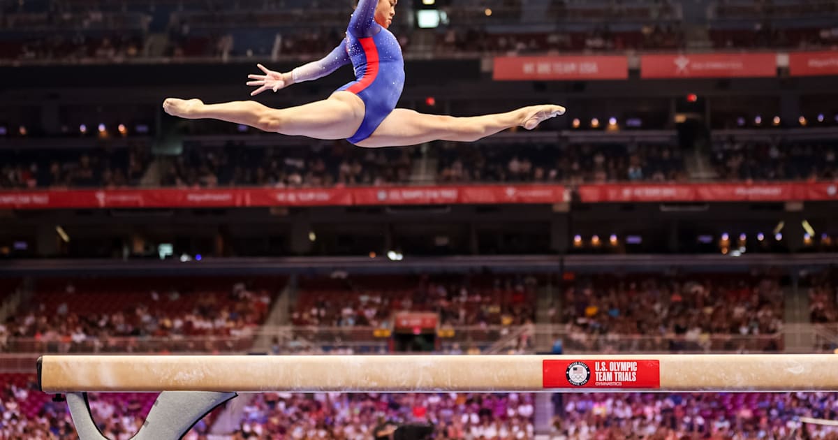 US Olympic Gymnastics Trials 2021 Results