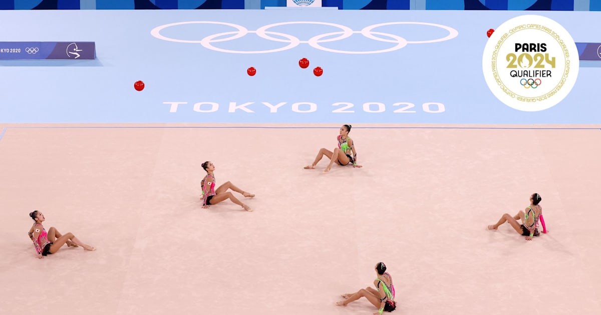 How to qualify for rhythmic gymnastics at Paris 2024. The Olympics