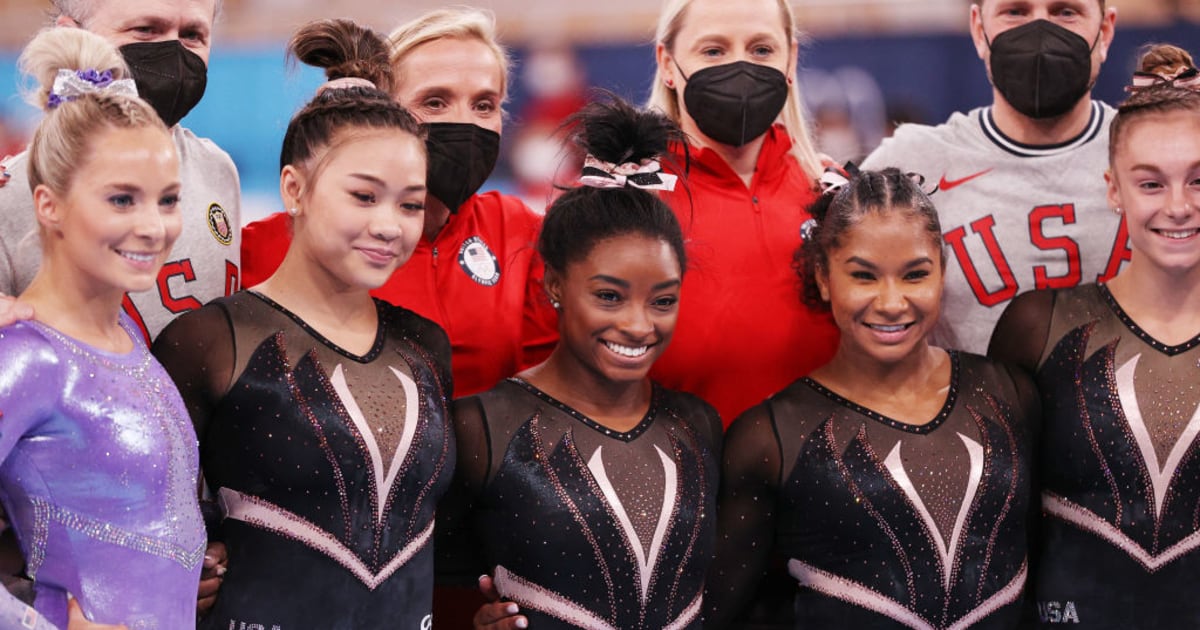 World Gymnastics Championships Liverpool 2022 results women's team final