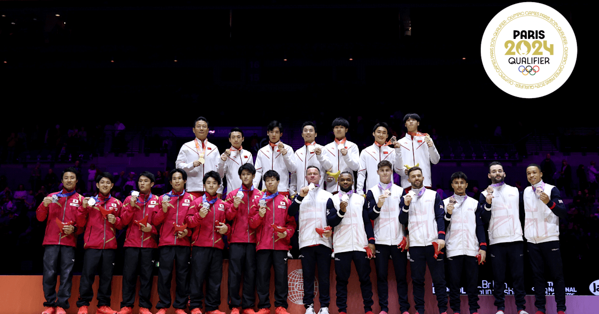 World Gymnastics Championships Liverpool 2022 results men's team final