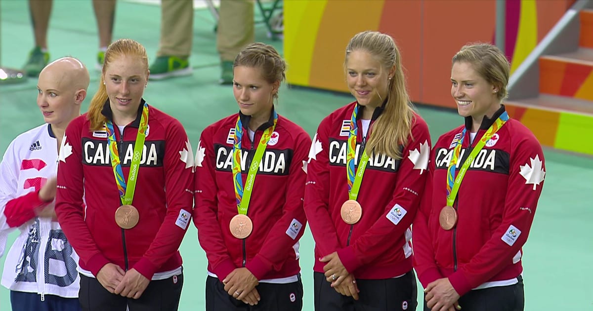 Women's Track Cycling Team Pursuit Bronze Race Rio 2016 Replays