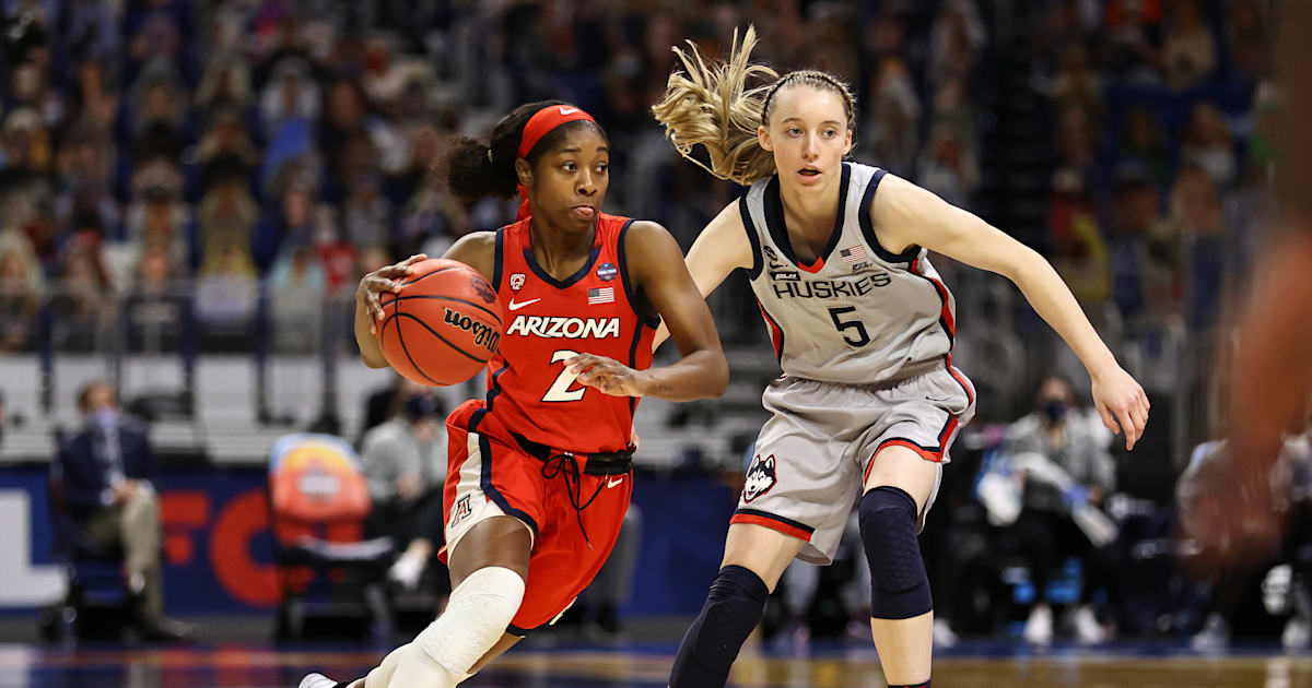 WNBA Draft 2021 Top 10 names to know as new WNBA season schedule