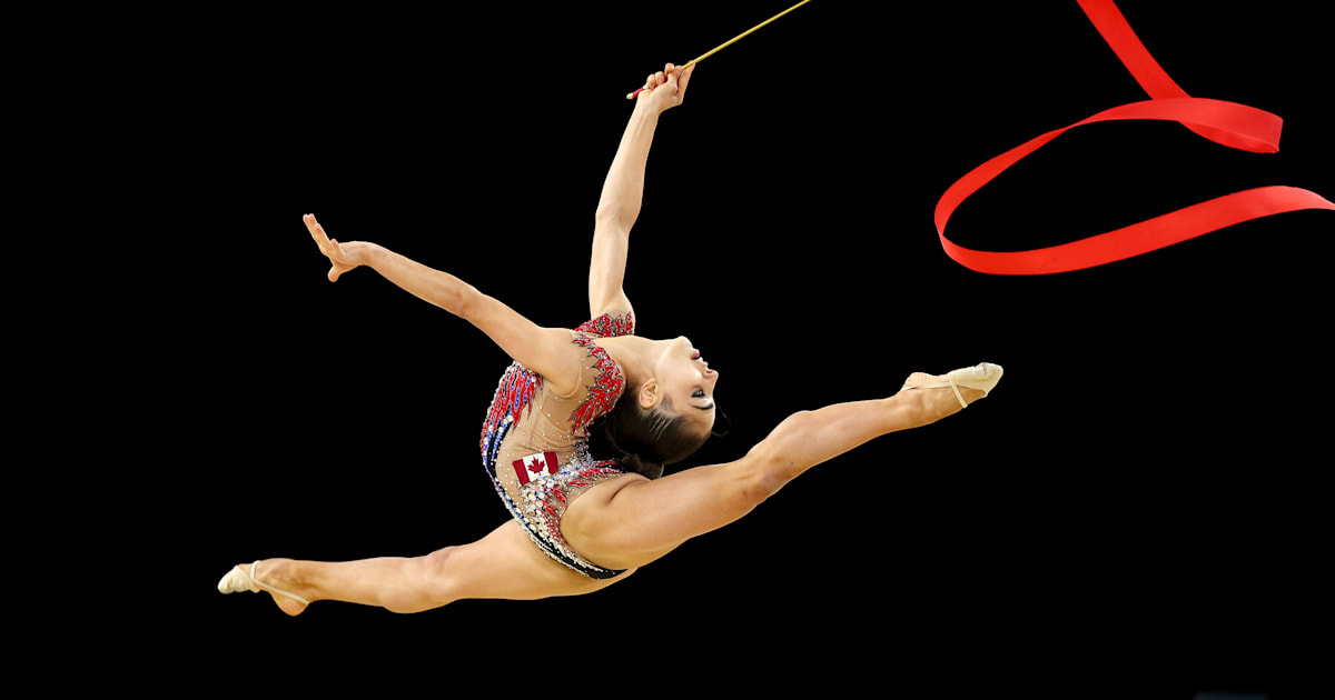 Rhythmic Gymnastics World Cup season 2023 preview full schedule and