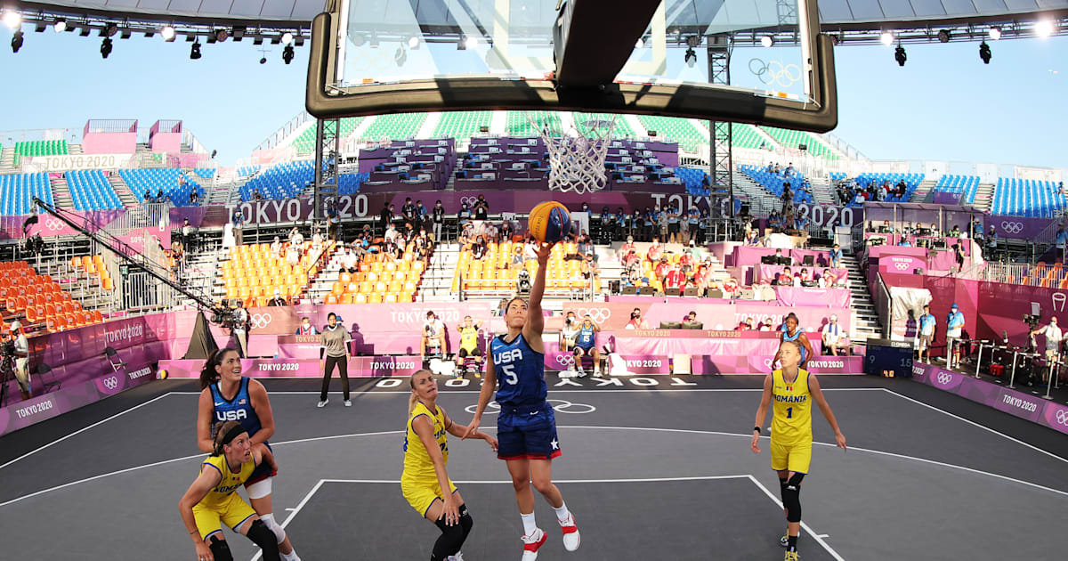 How to qualify for 3x3 basketball at Paris 2024. The Olympics