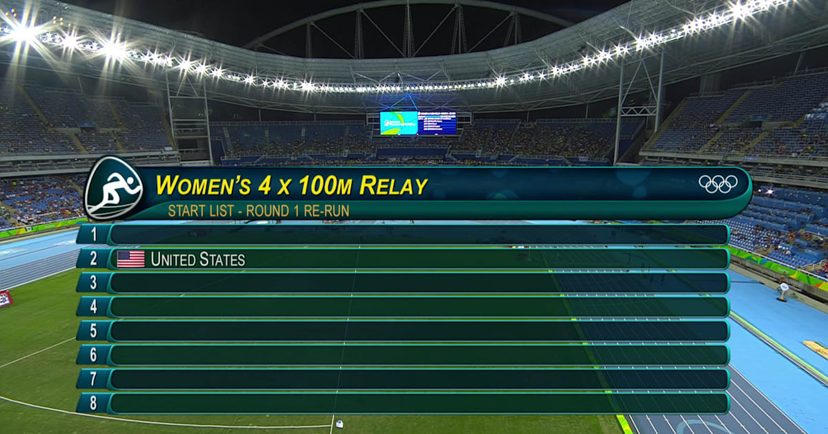 U.S. women's 4x100 relay progresses into final after a solo rerun