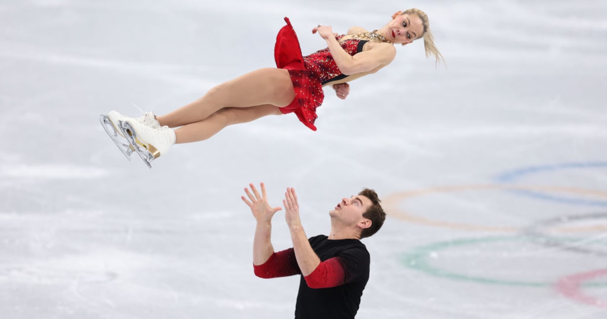U.S. Figure Skating Championships 2023 preview Malinin, Levito teenage favourites preview