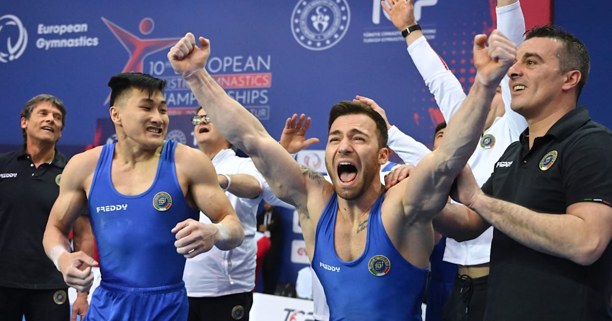 European Artistic Gymnastics Championships 2023 All results