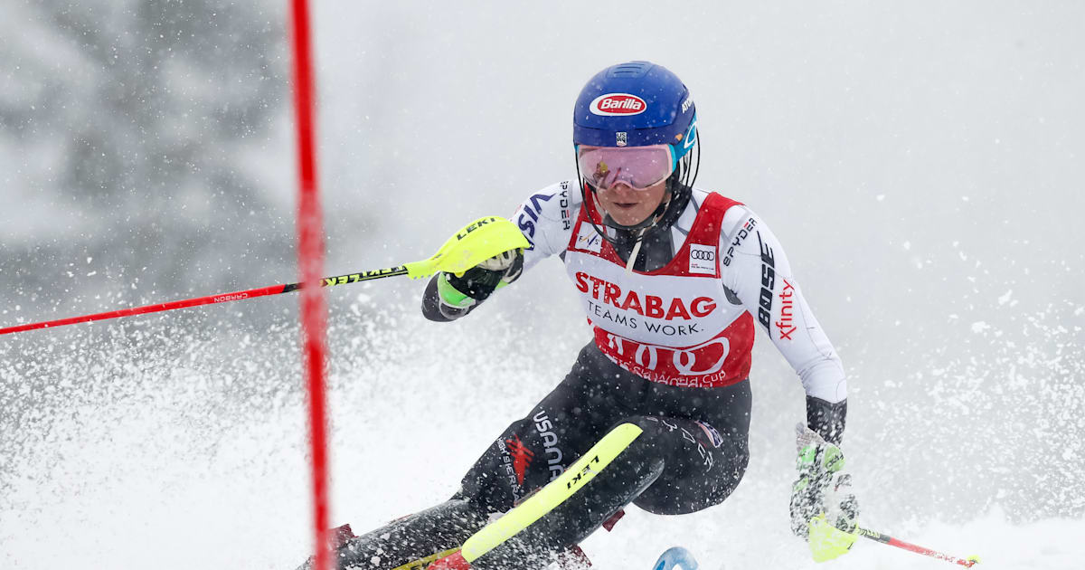 Fis Alpine Ski Calendar