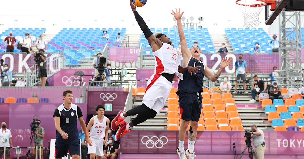 New Kid On The Block: 3X3 Basketball's Path From The Streets To Olympic ...