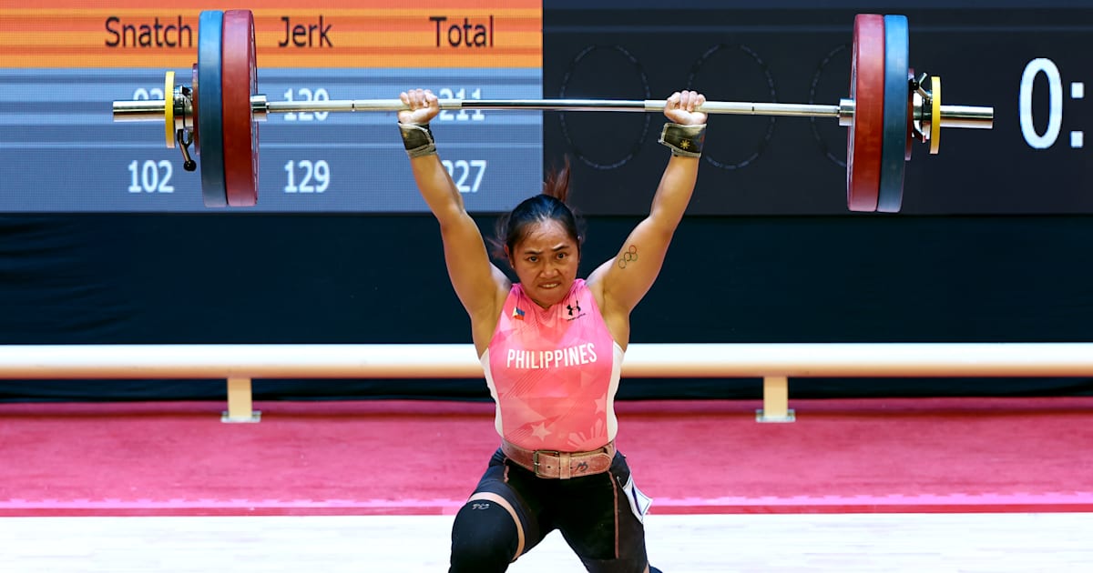 2023 Asian Weightlifting Championships preview Schedule, key
