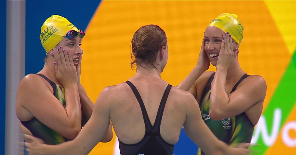 Women's 4X100 Freestyle Relay Final Rio 2016 Replays