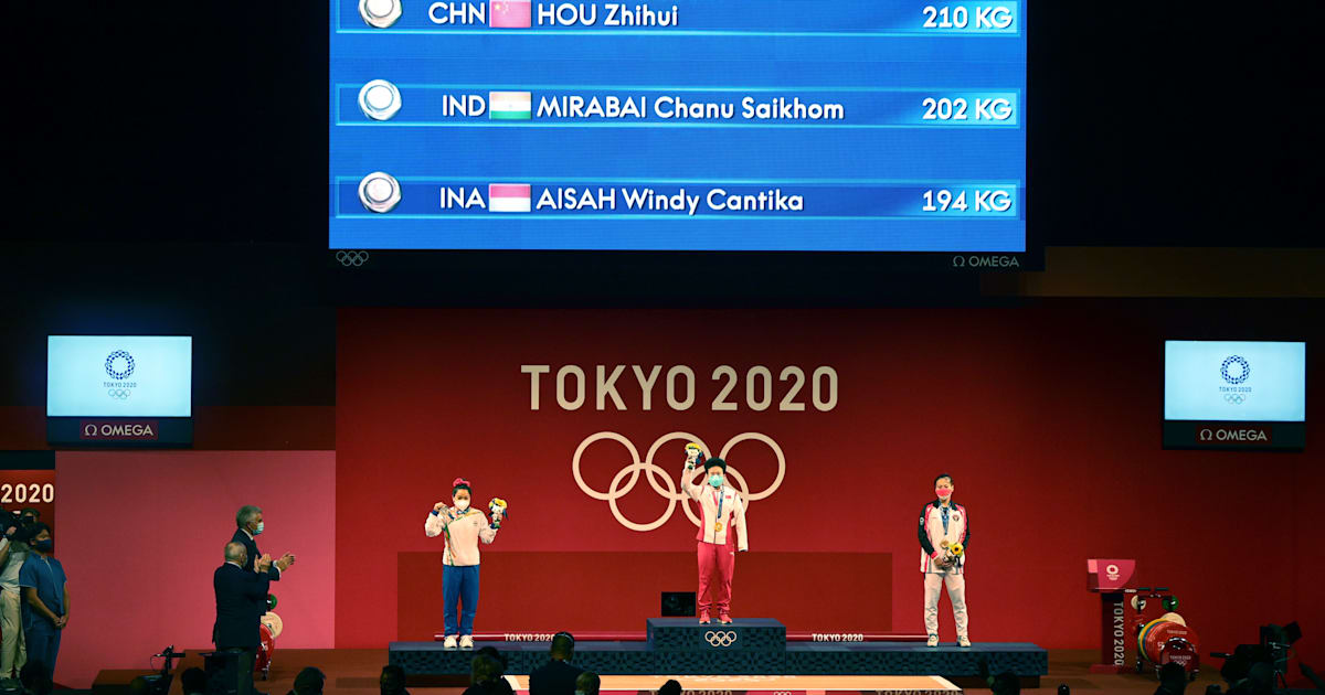 Tokyo Olympics India Results And Scores Full List